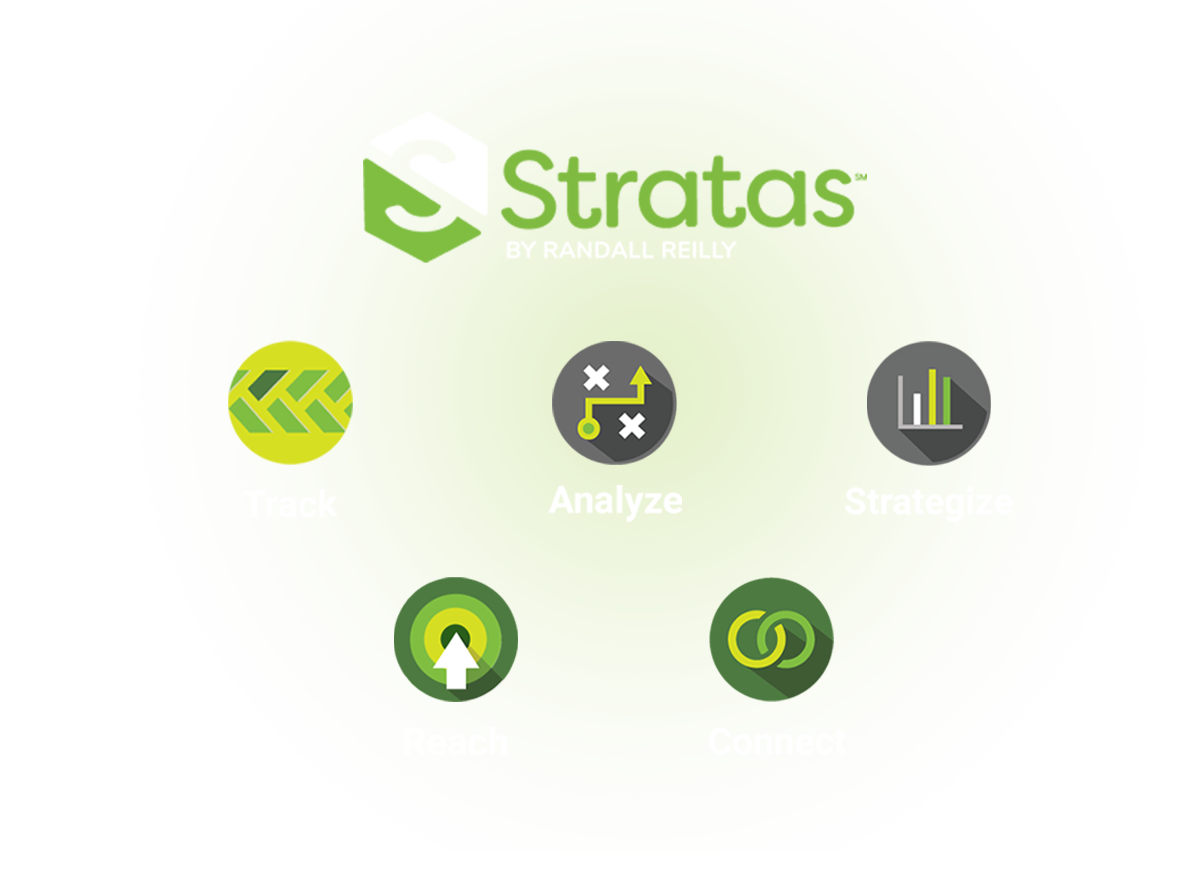 Group of icons showing the modules of stratas. These modules are track, analyze, strategize, reach, and connect.